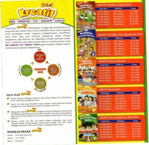 seri kreatif penjelasan